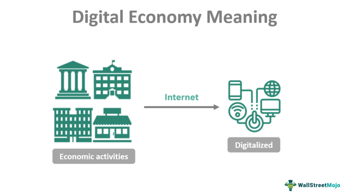 2030 growth economic worthless outpost competing billion expected